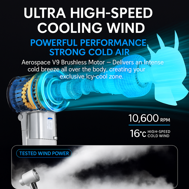 Skanto | Cool Wind Smart Power Bank Vifte