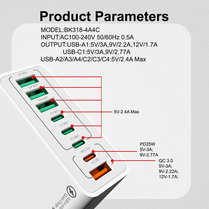 Skanto | Speedy Multi-Port Lader