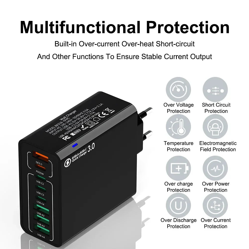 Skanto | Speedy Multi-Port Lader