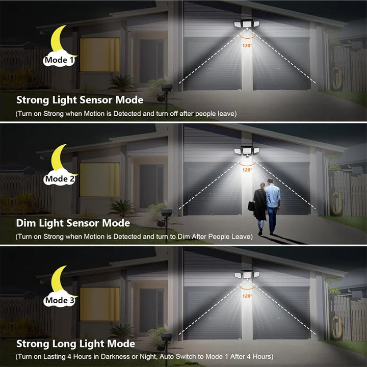 Skanto | LumiGuard Pro
