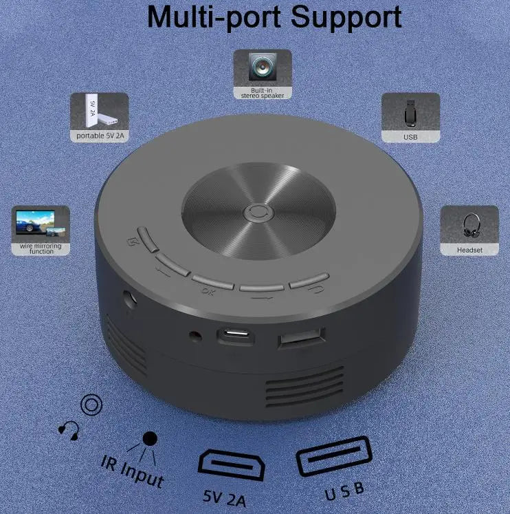 Skanto | PocketBeam Mini Projektor