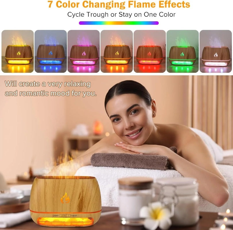 Skanto | ZenFire Aroma Mist