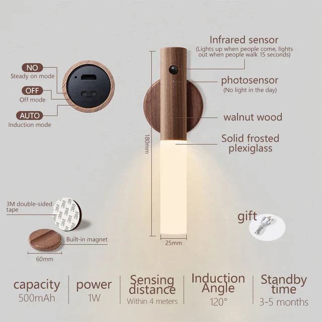 Skanto | SwiftGlow Bevegelsessensitiv LED-lampe