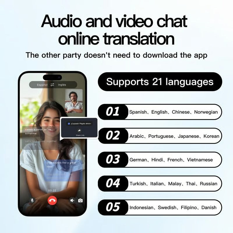 Skanto | Smarte Oversettelsesbriller | AI Sanntids Taletranslator | Bluetooth 5.4 med Åpen Øre Høyttalere