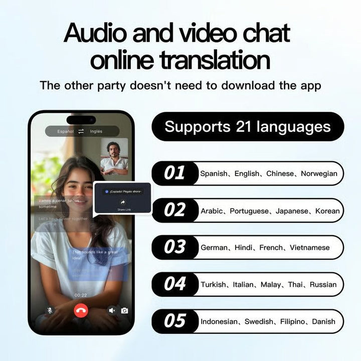 Skanto | Smarte Oversettelsesbriller | AI Sanntids Taletranslator | Bluetooth 5.4 med Åpen Øre Høyttalere