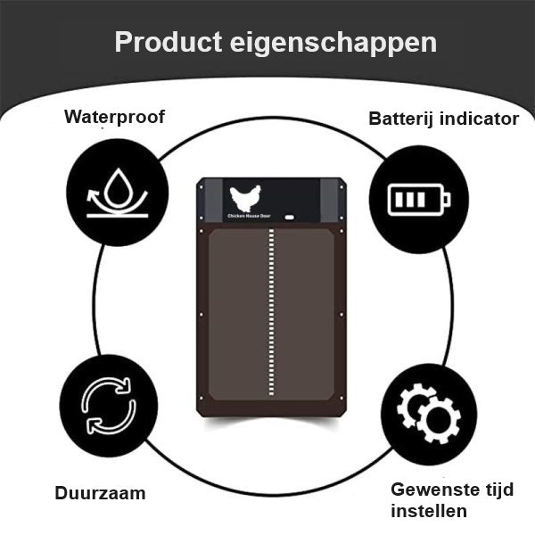 Skanto | Fjærfe PRO+ | Automatisk Kyllingdør