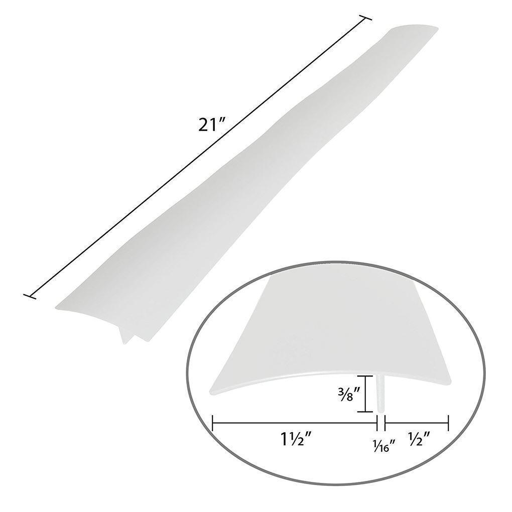 Norvo | Kjøkken Komfyr Avstand Deksel