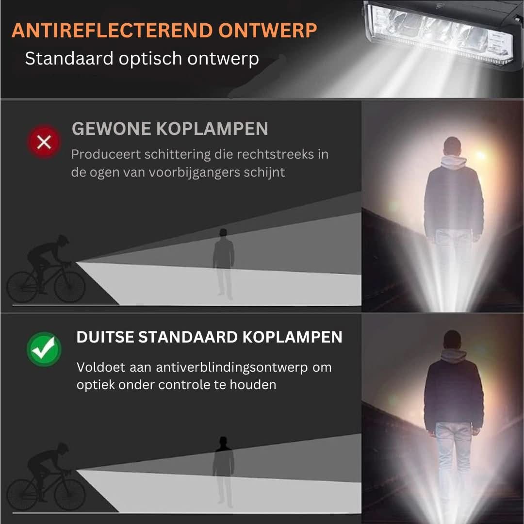 Skanto | Kraftig sykkel frontlys 1400 lumen – USB oppladbart og værbestandig
