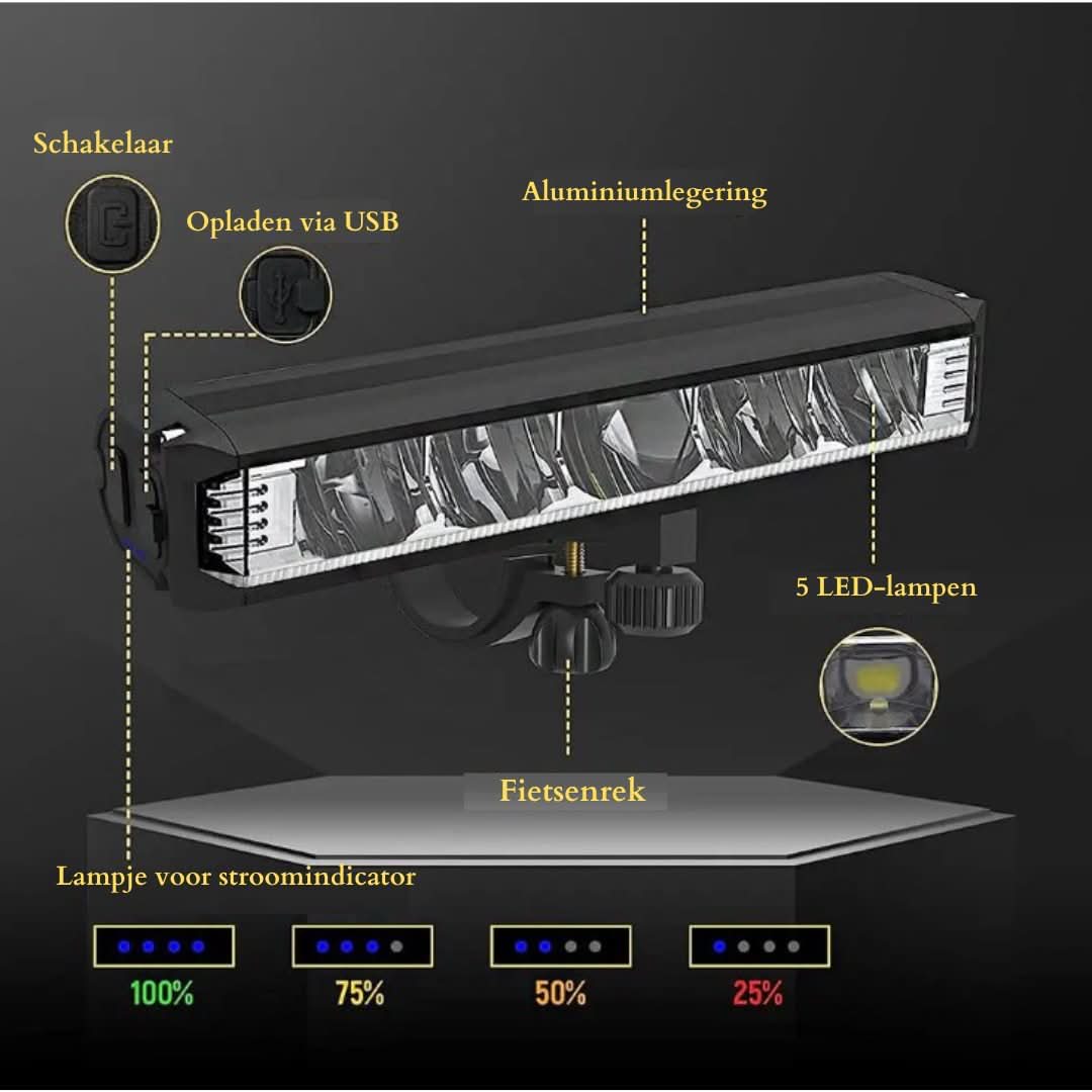 Kraftig sykkellykt 1400 lumen – USB oppladbar og værbestandig | Skanto