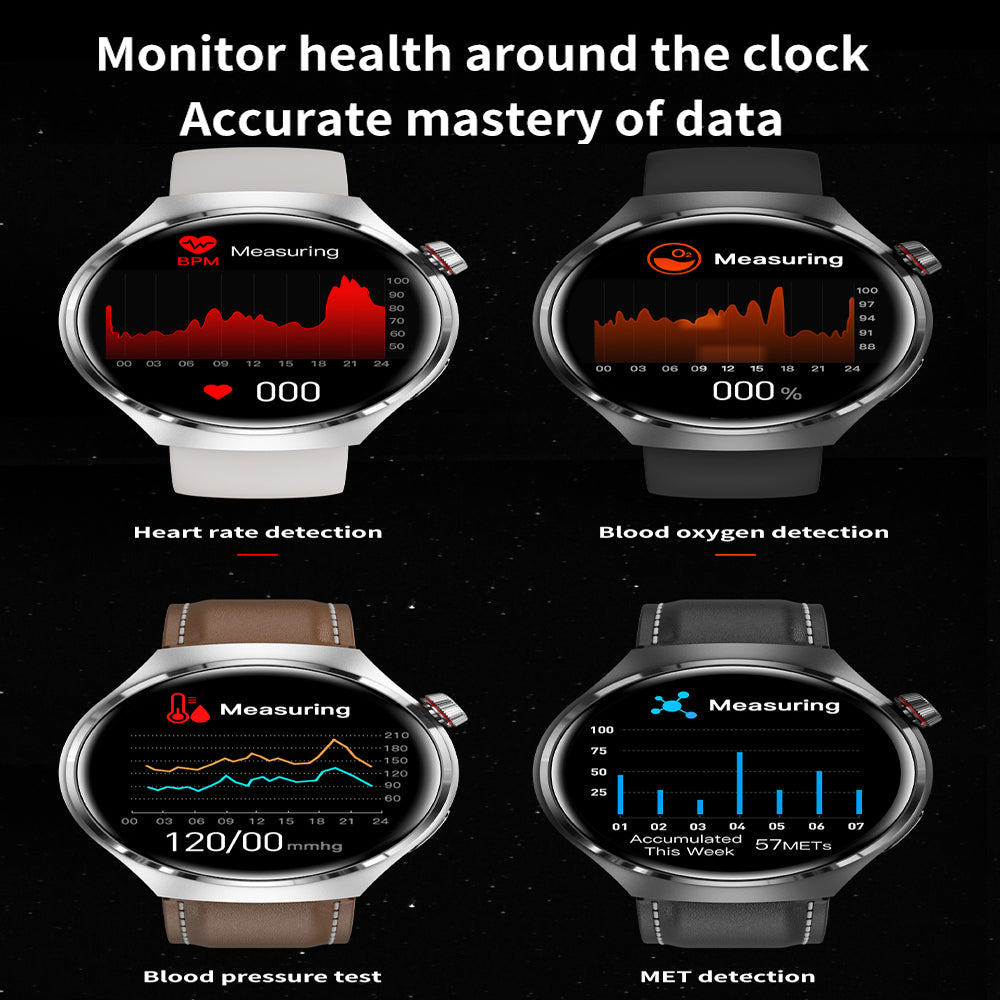 Skanto |  Gt4 Pro Smartwatch For Menn: Ip68 Nfc Gps Tracker, Amoled 360*360 Hd-Skjerm, Hjertefrekvens, Bluetooth-Samtale Begrenset Utgave