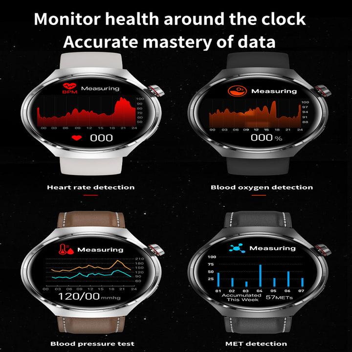 Skanto |  Gt4 Pro Smartwatch For Menn: Ip68 Nfc Gps Tracker, Amoled 360*360 Hd-Skjerm, Hjertefrekvens, Bluetooth-Samtale Begrenset Utgave