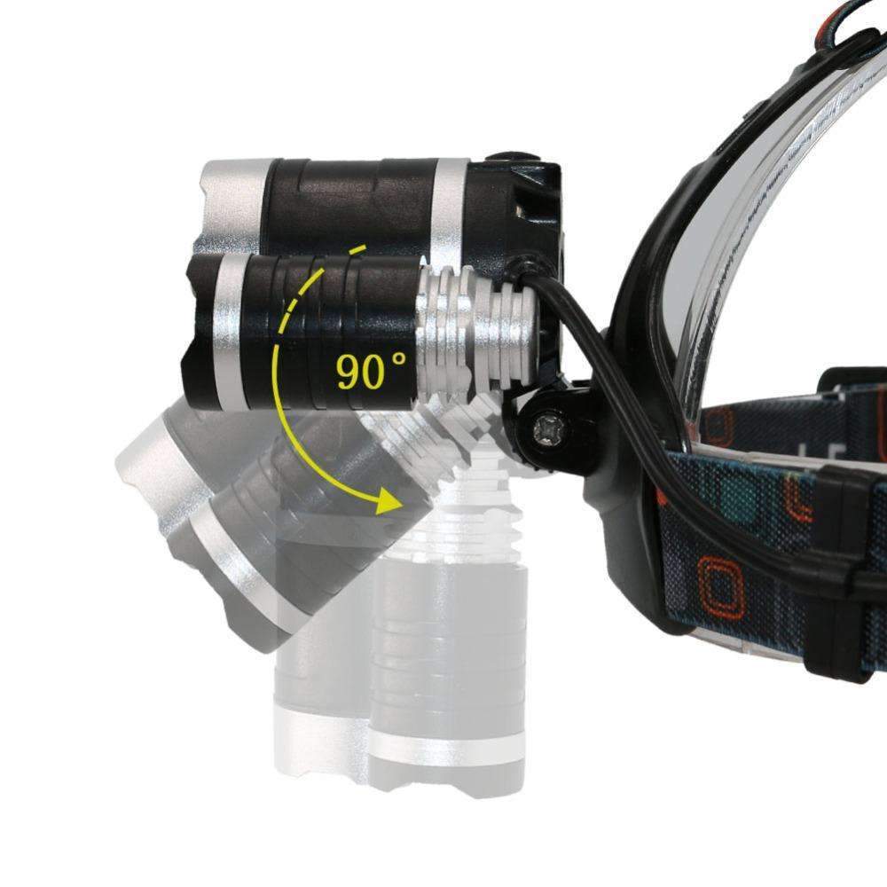 Skanto | Linterna frontal 13000LM LED Hodelykt