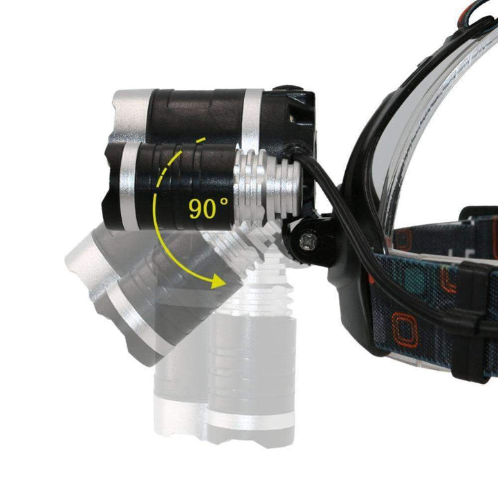 Skanto | Hodelykt 13000LM LED