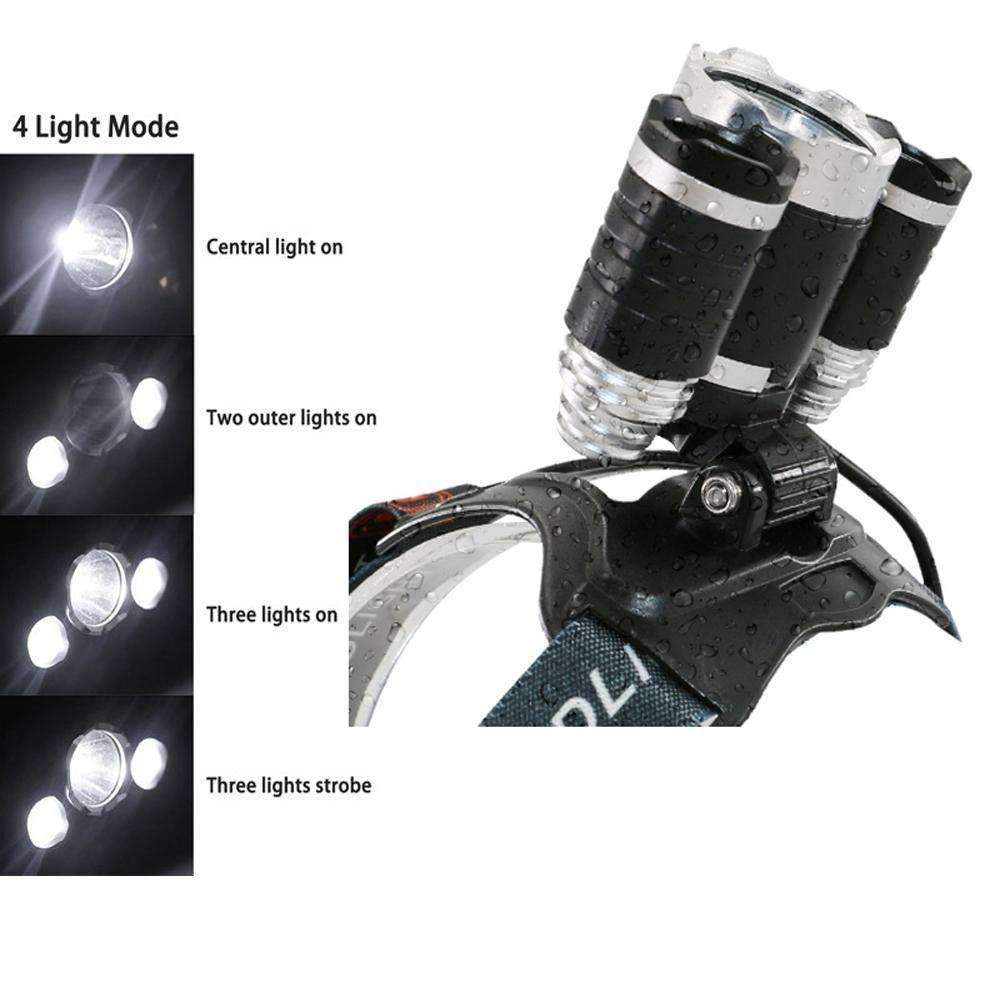 Skanto | Hodelykt 13000LM LED
