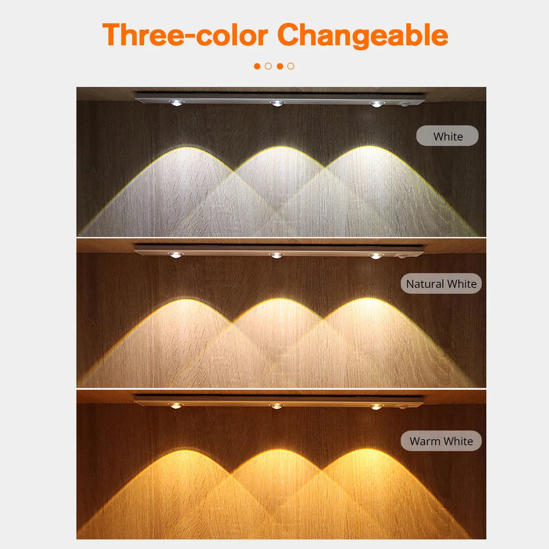 LED Under Cabinet Spot Light Rechargeable Magnet Night Light | Skanto