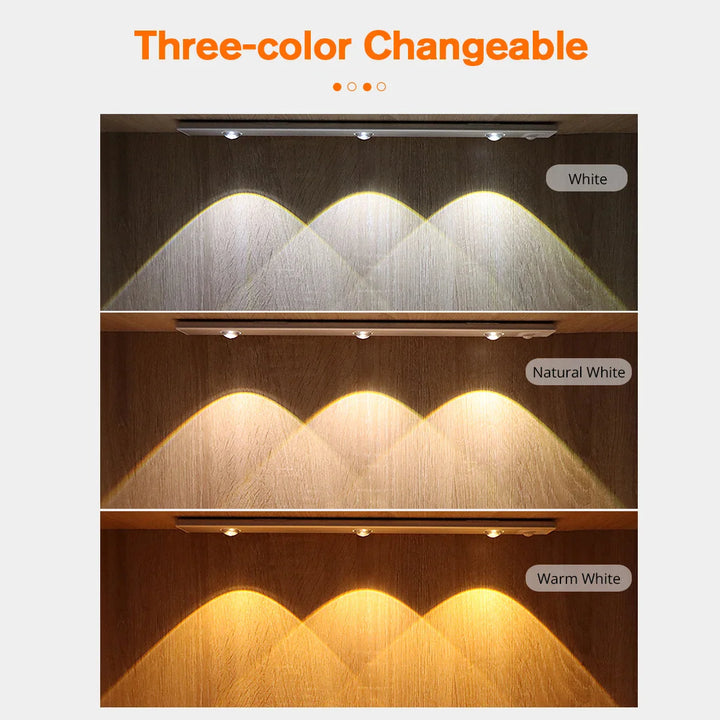 LED Under Cabinet Spot Light Rechargeable Magnet Night Light | Skanto