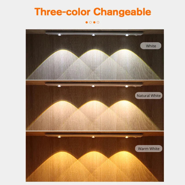 LED Under Cabinet Spot Light Rechargeable Magnet Night Light | Skanto