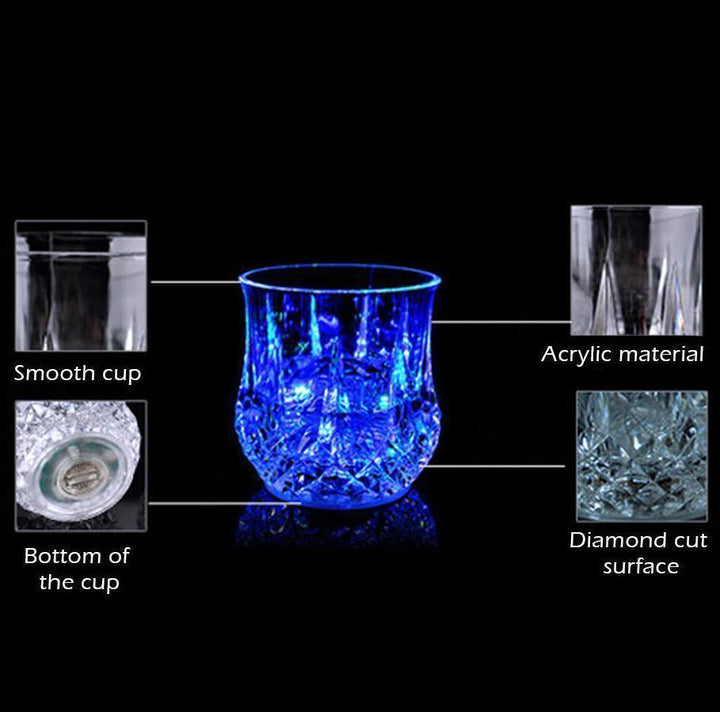 Skanto | Flytende aktivert LED-Glass