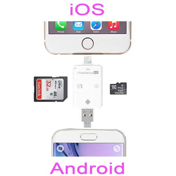 Skanto | QuickTransfer USB-stikk og SD-kortleser – Raskt overføre filer fra iPhone, Android og mer