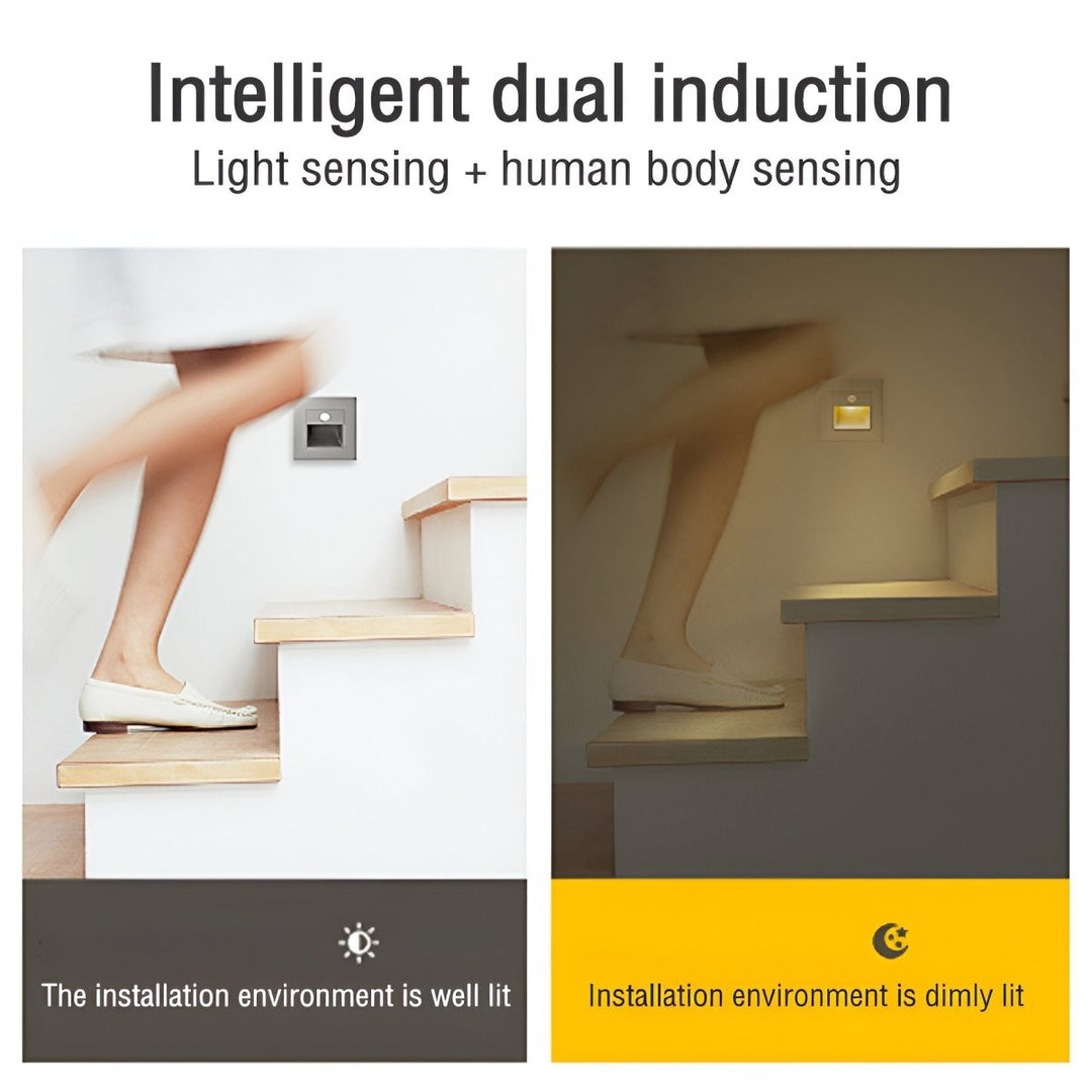 Skanto | LumiStep Vegglampe med bevegelsessensor – Stilfull sikker belysning for innendørs bruk