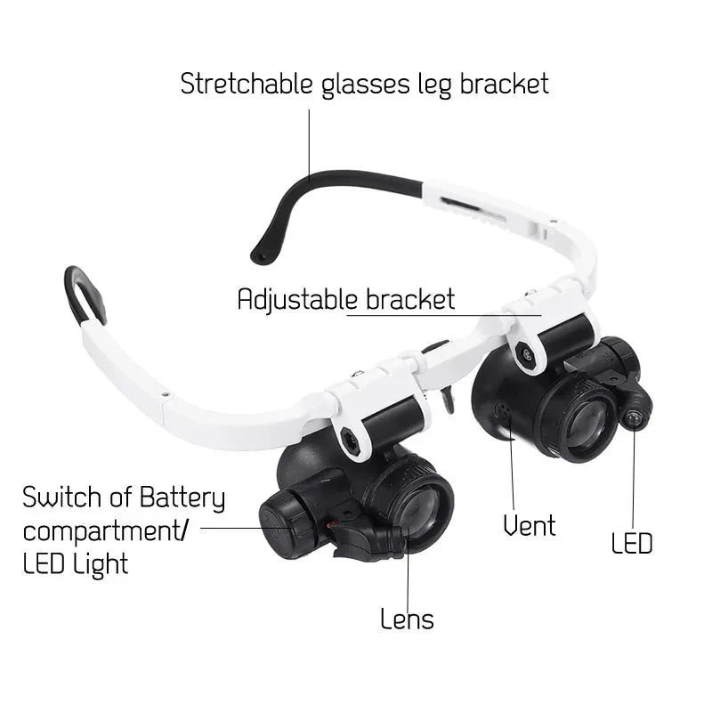 Skanto | LUMIVISOR – Justerbare LED Forstørrelsesglass med 8x–23x Zoom