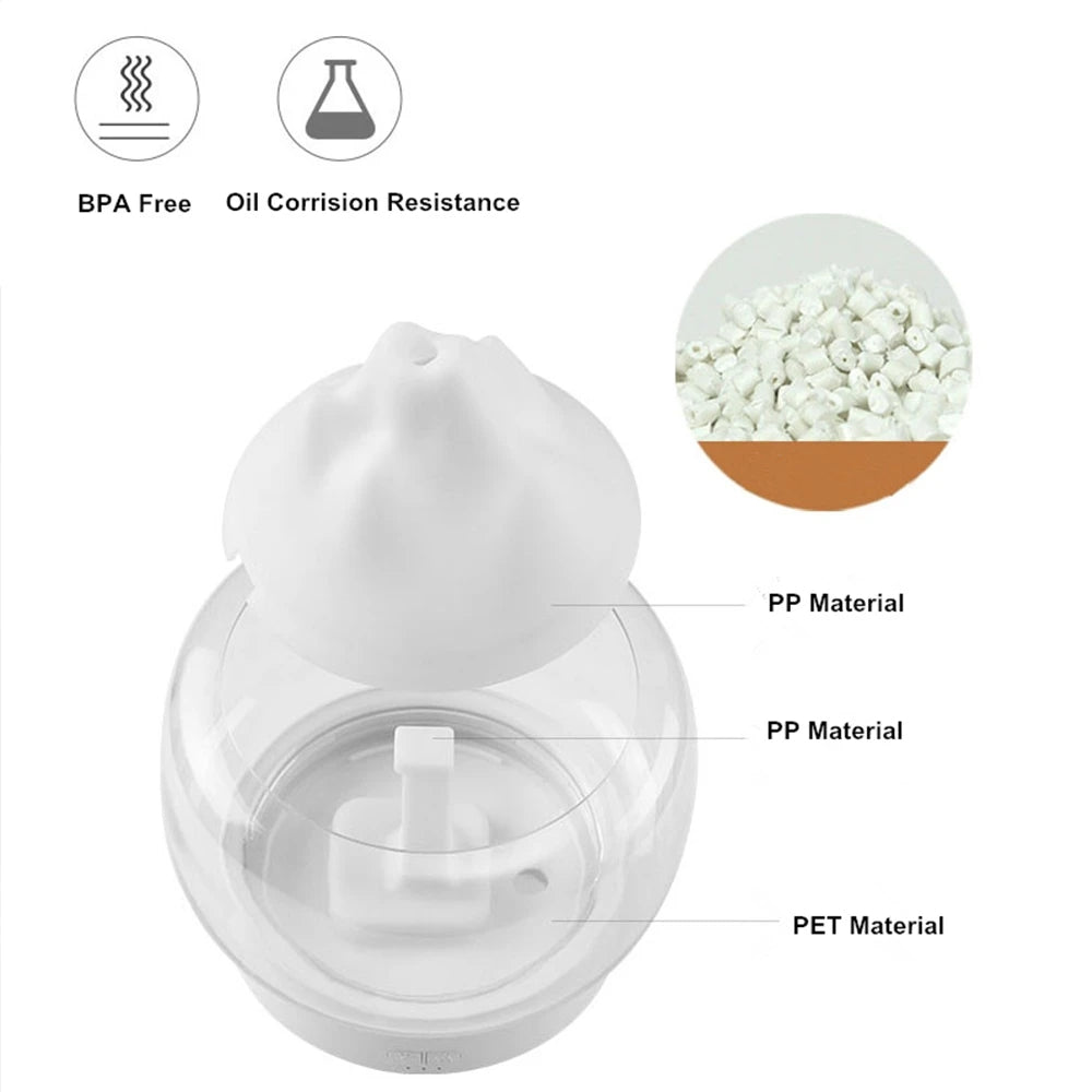 Skanto | Luksus Aroma Diffuser med LED-belysning - AromaGlow