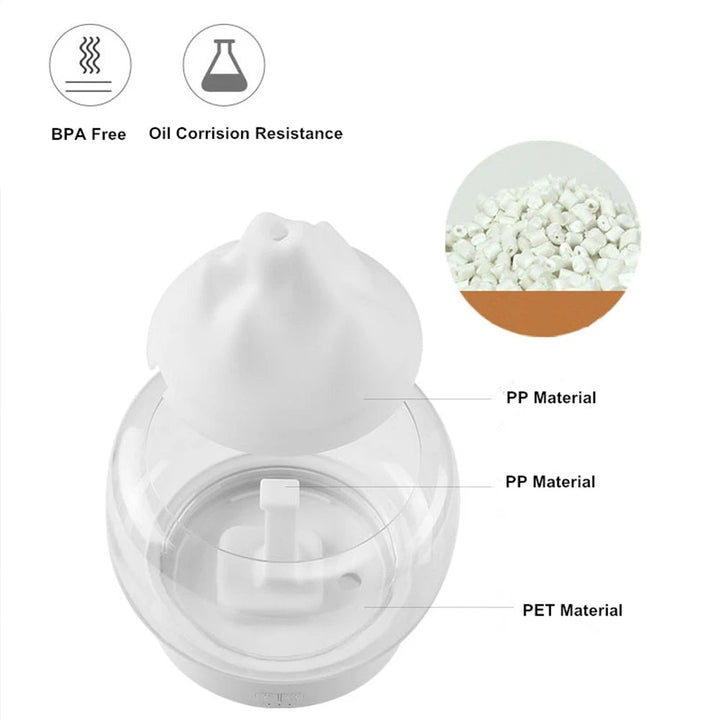 Skanto | Luksus Aroma Diffuser med LED-belysning - AromaGlow
