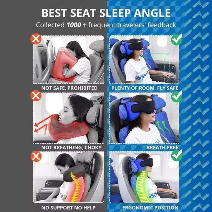 Reisepute for fly | Alt-i-ett reise komfort | Skanto