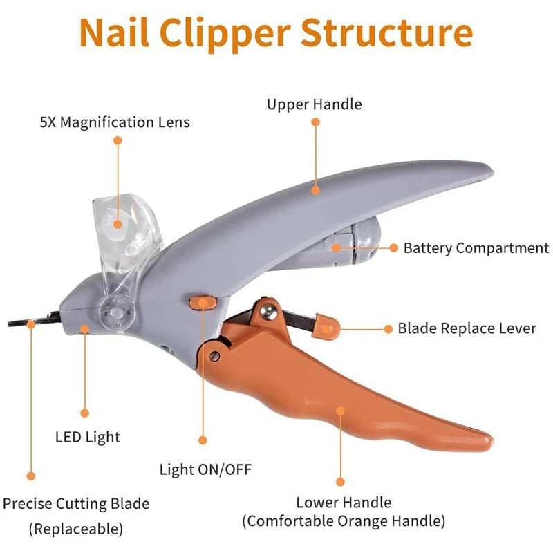 Pro Pet Clipper Skanto