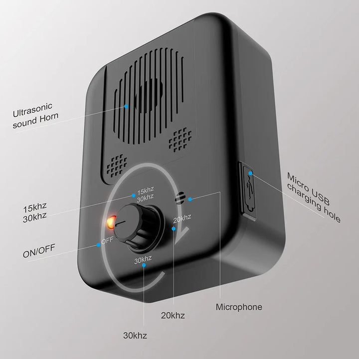 Automatic Bark Stopper – CalmDog Skanto