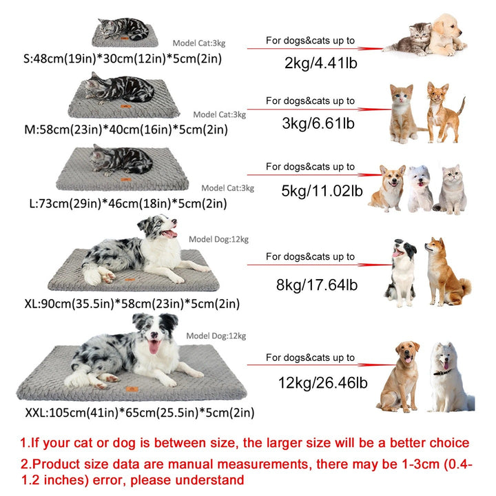 ComfyPaws Hundematte Skanto