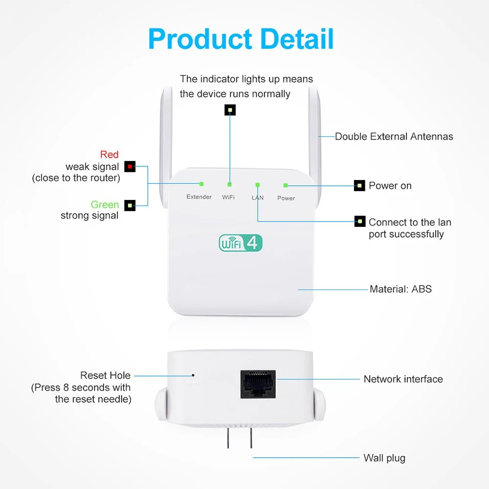 Skanto | Extender UK – Forster ditt hjemmeinternett-signal med superkraftig Skanto | Repeater