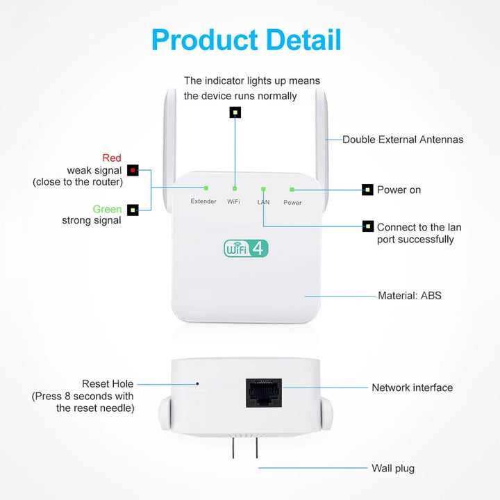 Skanto | Extender UK – Forster ditt hjemmeinternett-signal med superkraftig Skanto | Repeater