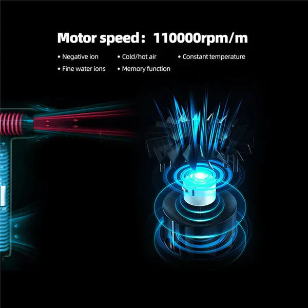 Skanto | Hairvolt Ultra Light Profesjonell Hårføner Høyhastighetsmotor 110000 RPM Anionteknologi 3 Innstillinger
