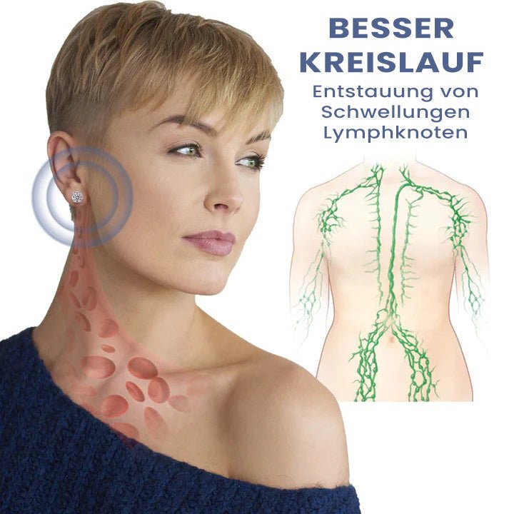 Skanto | Metiz Lymphvity Magnetterapi Øredobber