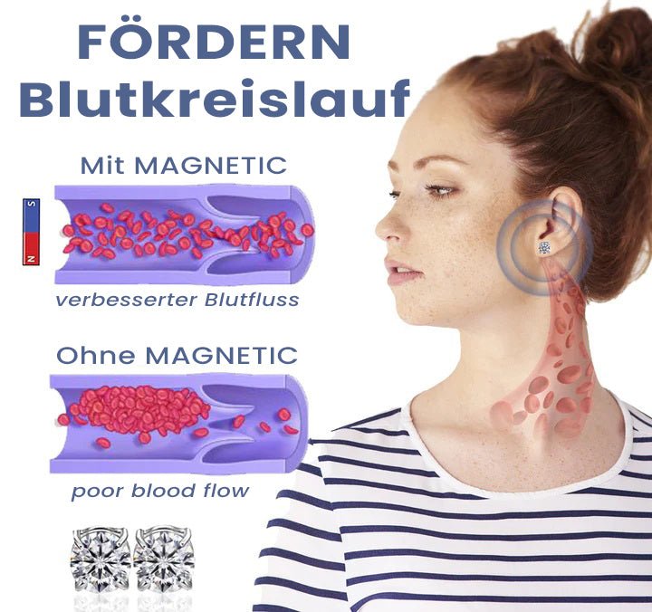 Skanto | Metiz Lymphvity Magnetterapi Øredobber