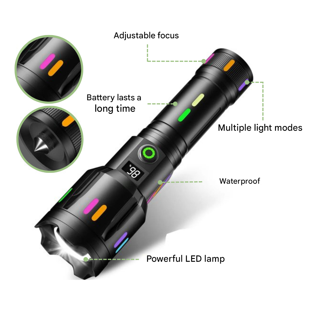 Skanto | Militær LED lommelykt - LumenPro