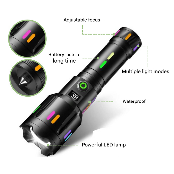 Skanto | Militær LED lommelykt - LumenPro