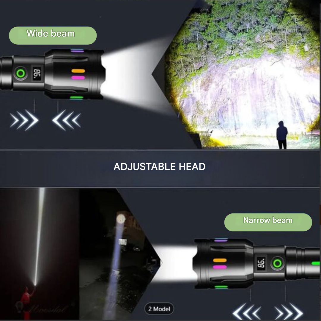 Skanto | Militær LED lommelykt - LumenPro