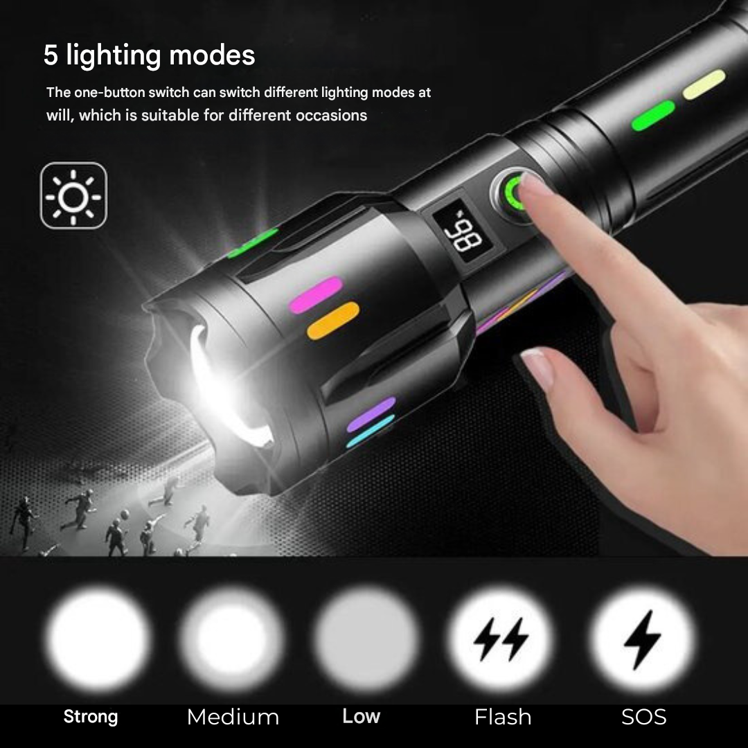 Skanto | Militær LED lommelykt - LumenPro