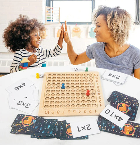 Skanto | 1x1 Matematikk Læringsspill - Aritmetikk Gjort Enkelt!