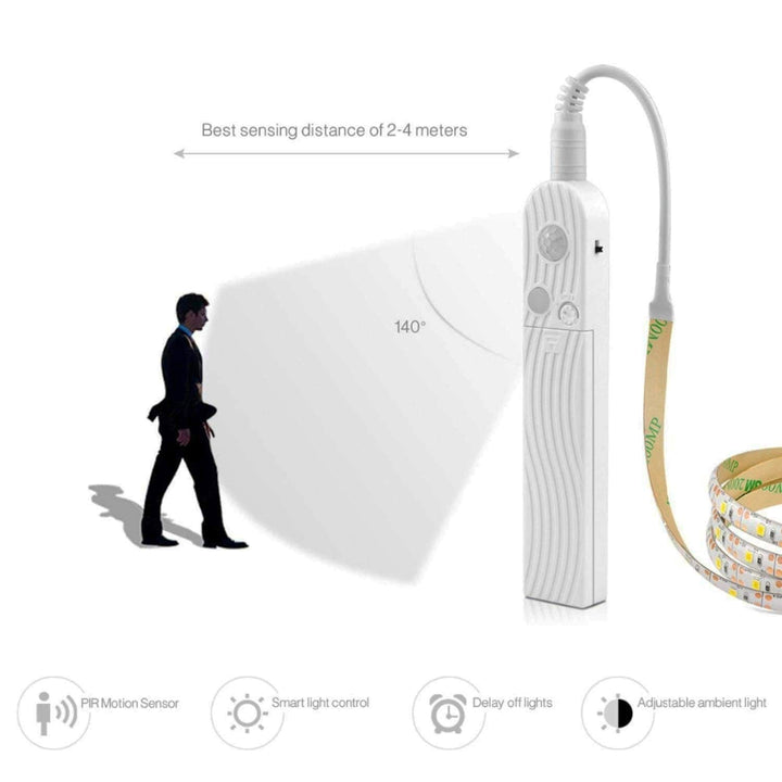 Skanto | Bevegelsessensor LED Strip Lys