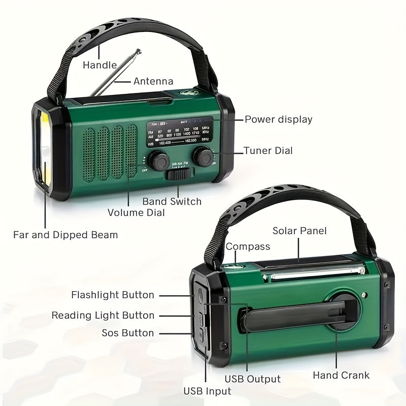 Skanto | Multifunctional Emergency Radio - SurvivorPower