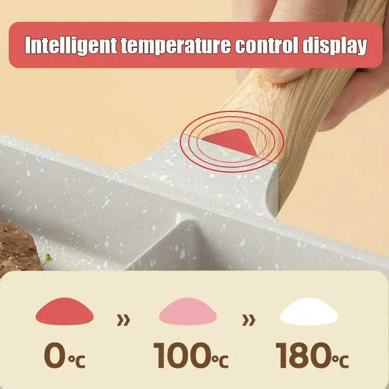Flerbruks 3 i 1 frokostpanner Kokegryter 9 tommers non-stick panne | Skanto
