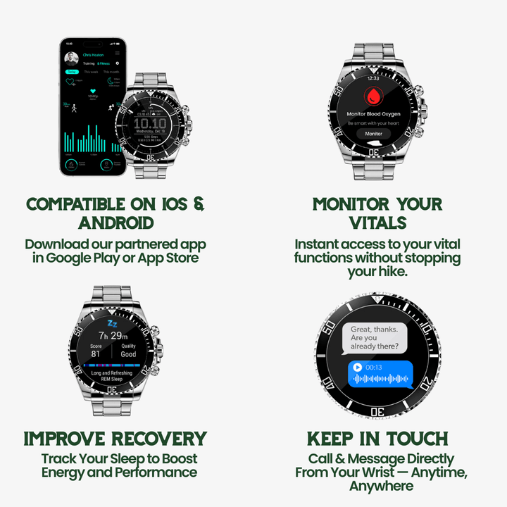 Skanto | Nexos Pro – Taktisk Smartklokke med GPS og 21-dagers batteri