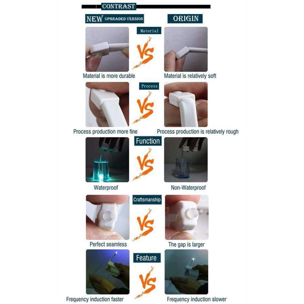 Norvo | Lysbolle - Bevegelsesaktivert toalettbollelys - Lys opp veien!