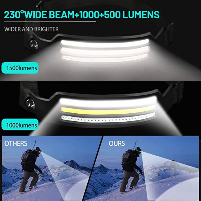 Skanto | NightRunner Pro – 1500 Lumens for Løping og Fotturer