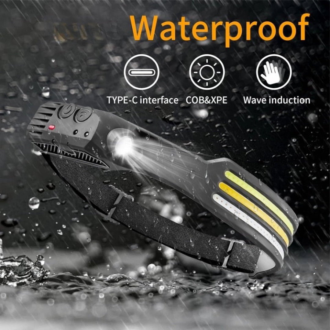 Skanto | NightRunner Pro – 1500 Lumens for Løping og Fotturer