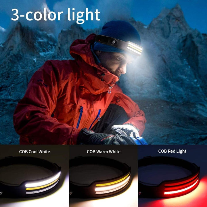 Skanto | NightRunner Pro – 1500 Lumens for Løping og Fotturer
