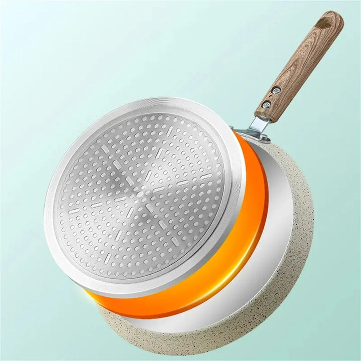 Non-Stick Omelettpanne Pizza Matlaging Induksjon Gassovn Stekepanne | Skanto
